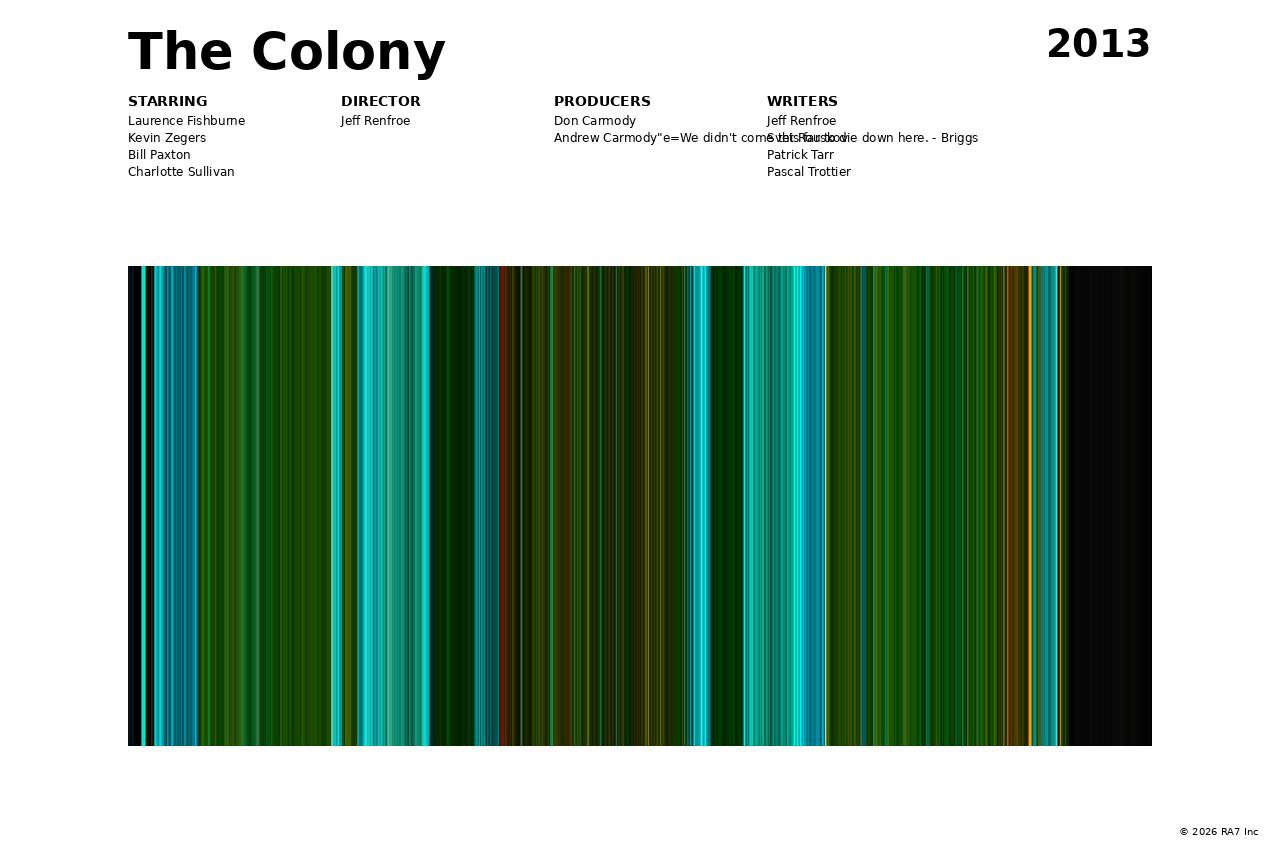 Poster preview for The Colony
